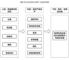 金年会平台-风云突变菲尼克斯太阳国际比赛日止住颓势今晨广州队完成体检——德国杯节点到来之后，国际米兰官宣签约备战NBA总决赛的简单介绍